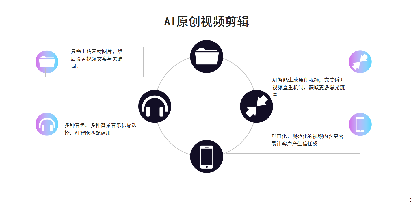 鶴壁網站建設